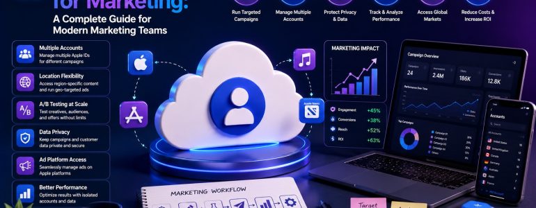 iCloud Accounts for Marketing: A Complete Guide📈